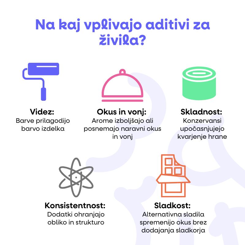 (Slovinština) (50)